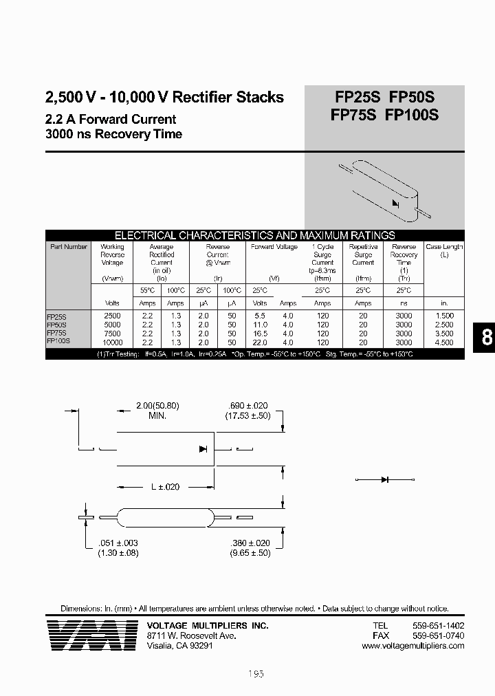 FP25S_1083863.PDF Datasheet