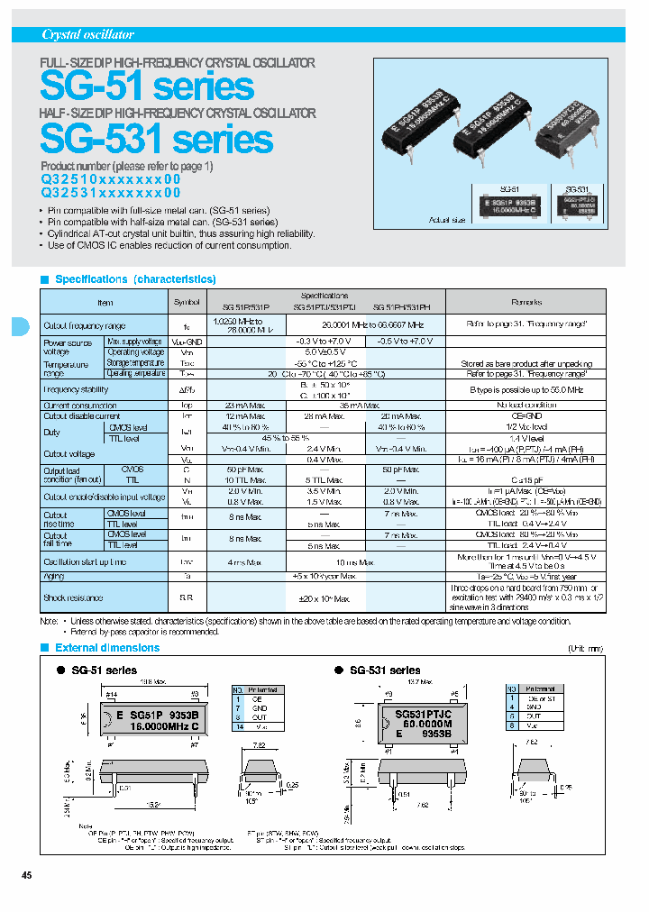 SG-51_1082680.PDF Datasheet