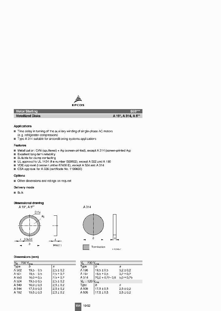 B59506A0120A020_1086606.PDF Datasheet
