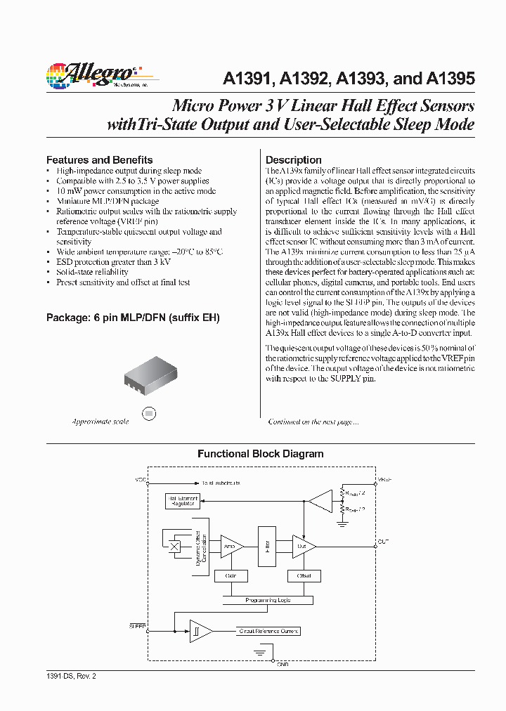A1395_1081955.PDF Datasheet