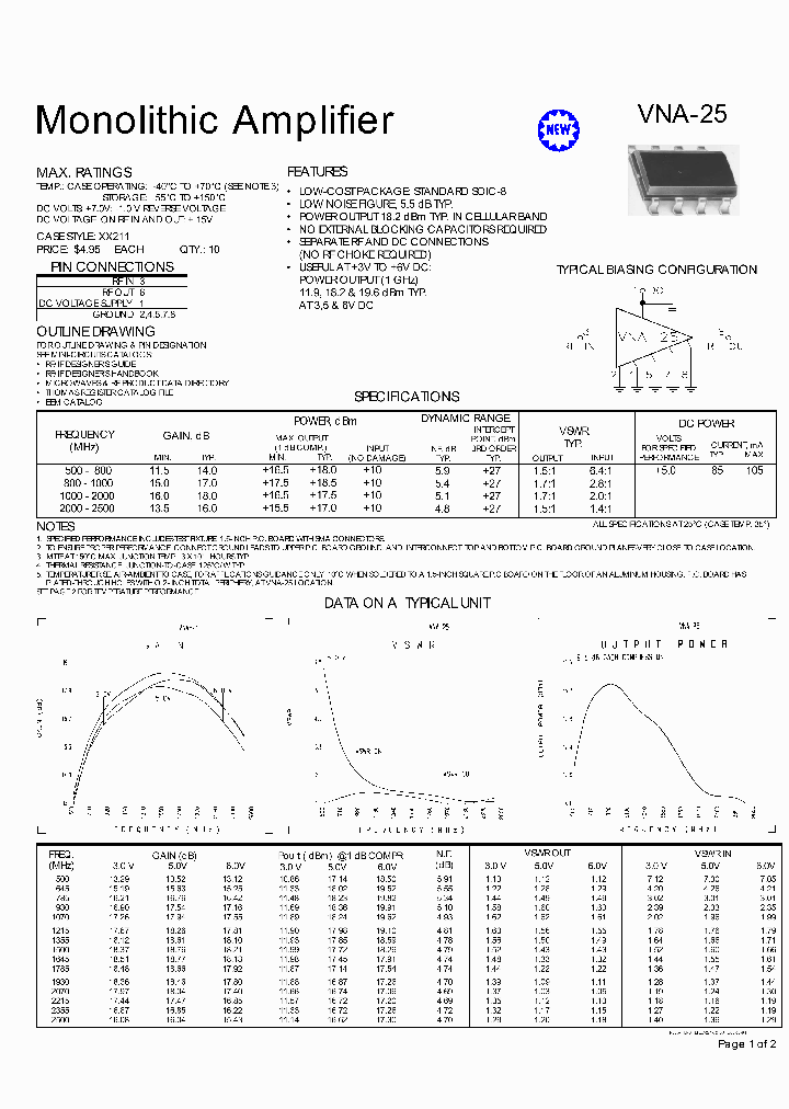 VNA-25_1079524.PDF Datasheet