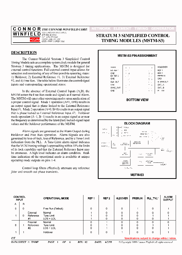 MSTM-S3_1086804.PDF Datasheet