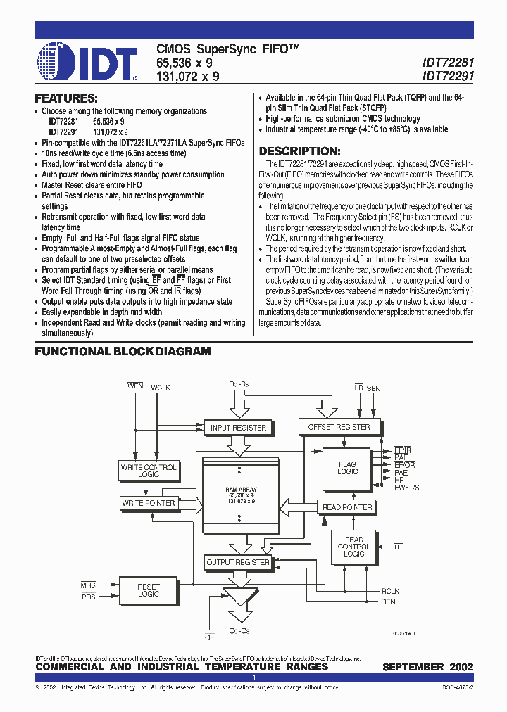 IDT72291_1087402.PDF Datasheet