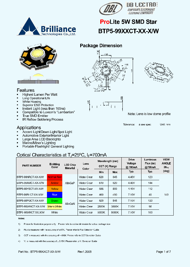 BTP5-99AMCT-G8-XW_1089336.PDF Datasheet