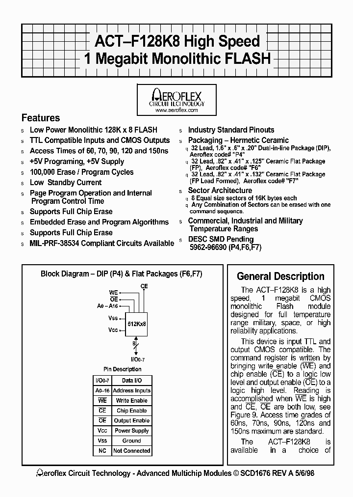 ACT-F1288N-060P7Q_1089096.PDF Datasheet