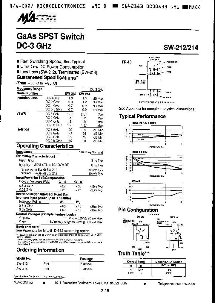 SW214_1087759.PDF Datasheet