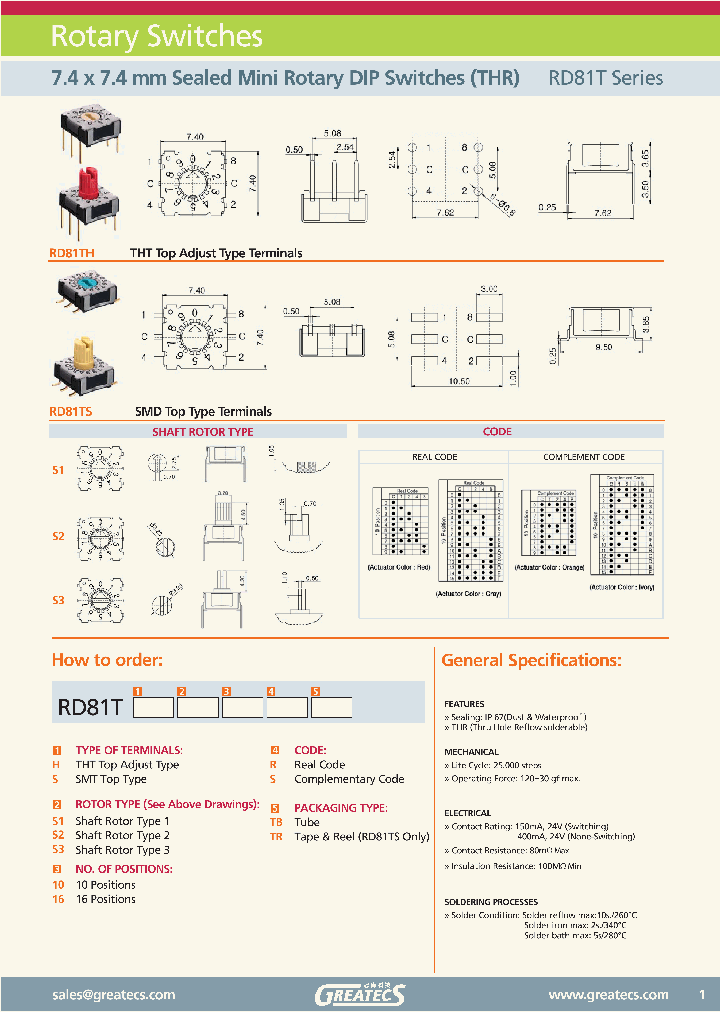 RD81THS210RTB_1659758.PDF Datasheet