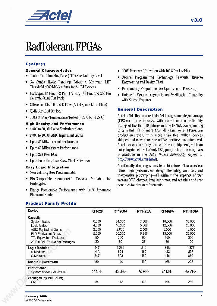 A1020B-XXXX_1659852.PDF Datasheet