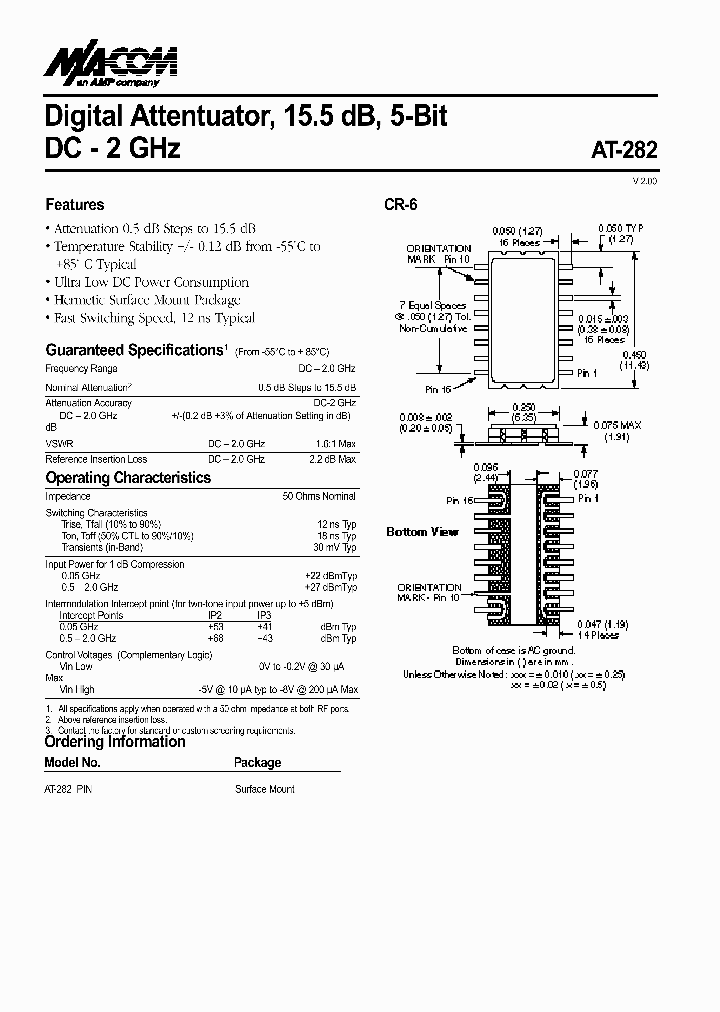 AT-282PIN_1088848.PDF Datasheet