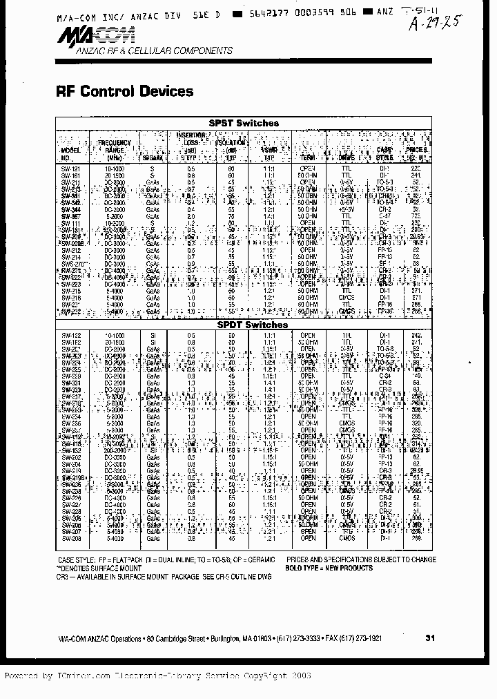 SW209_1087756.PDF Datasheet