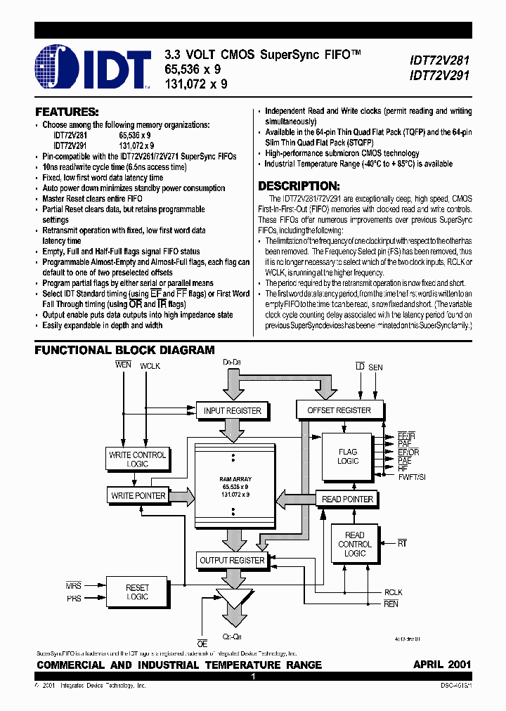 IDT72V281_1087411.PDF Datasheet