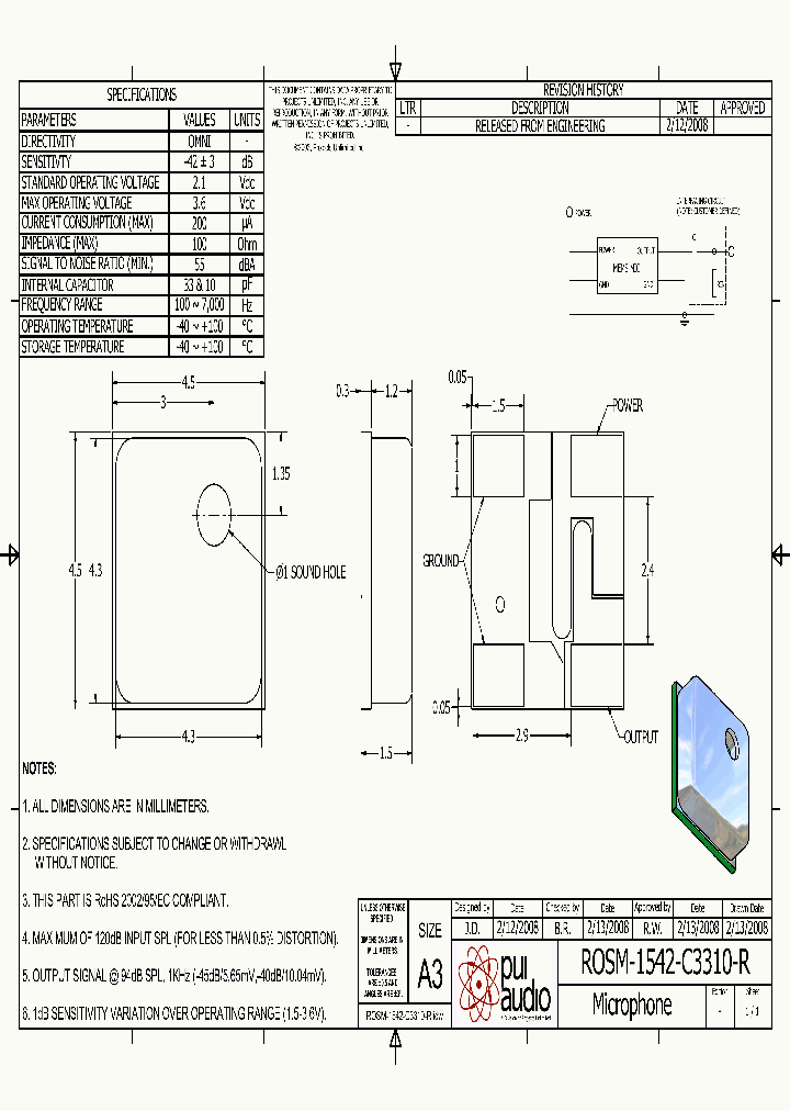 ROSM-1542-C3310-R_1663317.PDF Datasheet