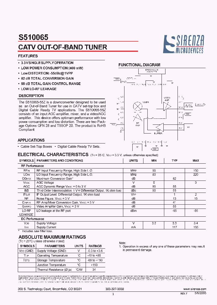 S510065_1084518.PDF Datasheet