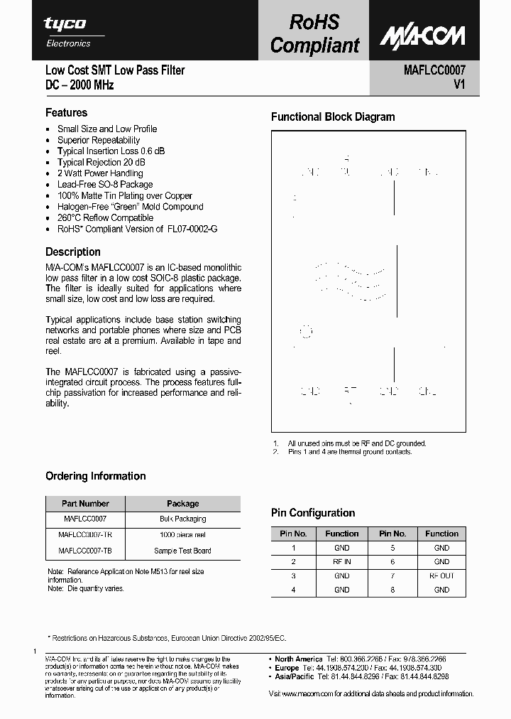 MAFLCC0007-TB_1666081.PDF Datasheet