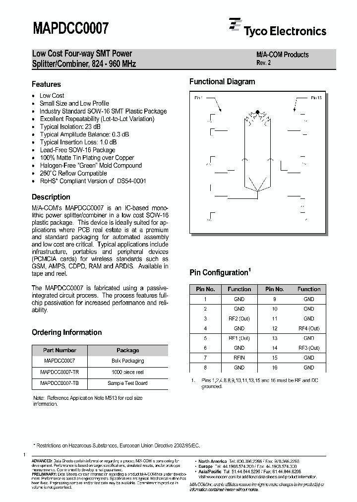 MAPDCC0007-TB_1666082.PDF Datasheet