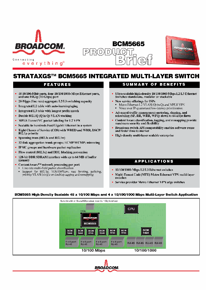 BCM5665_1086780.PDF Datasheet