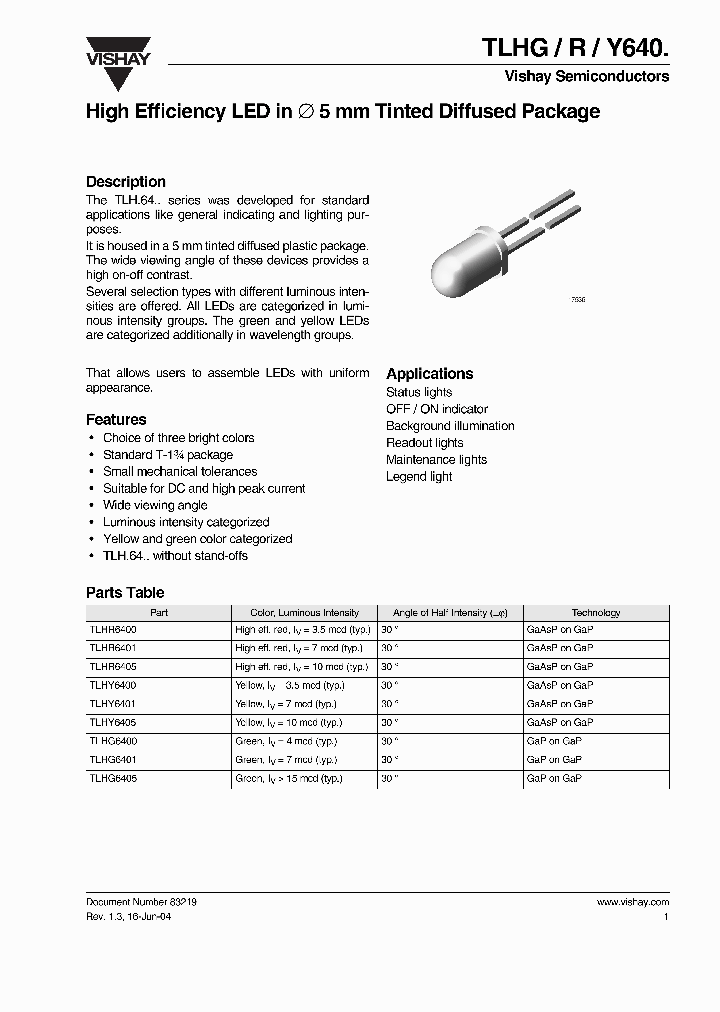 TLH64_1666484.PDF Datasheet