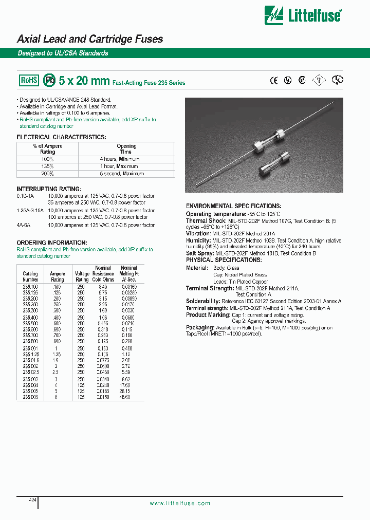 235700_1096726.PDF Datasheet