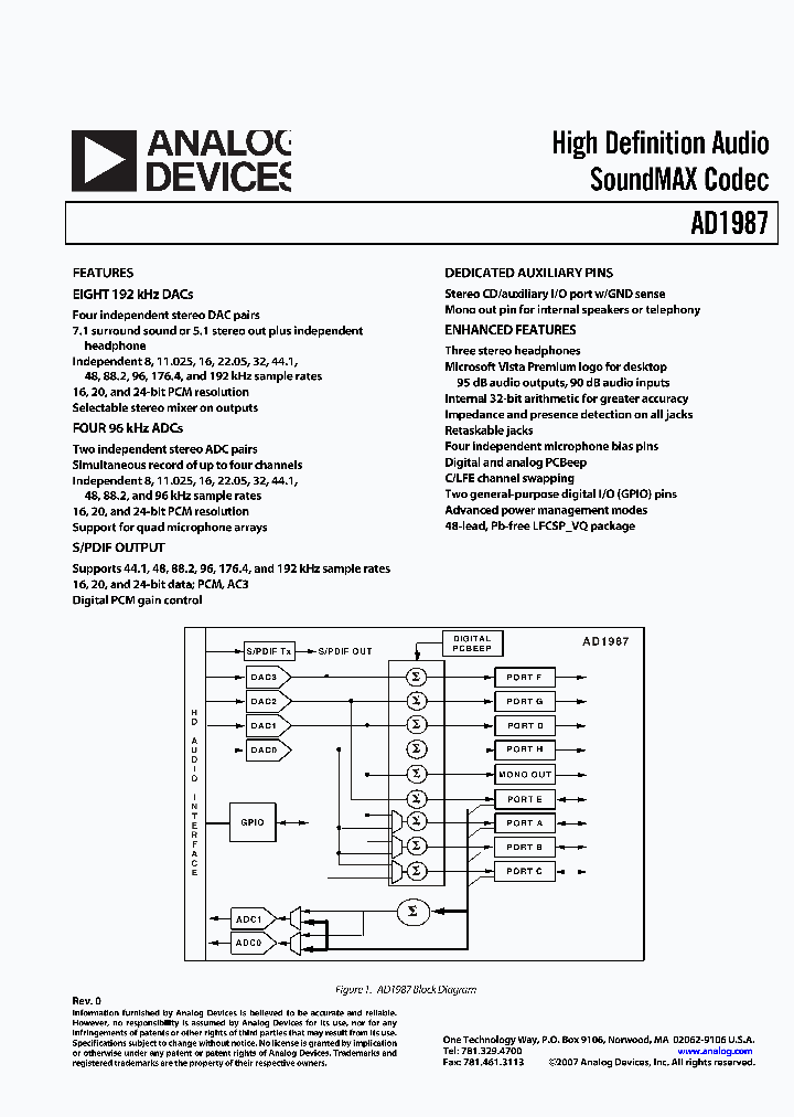 AD1987_1085518.PDF Datasheet