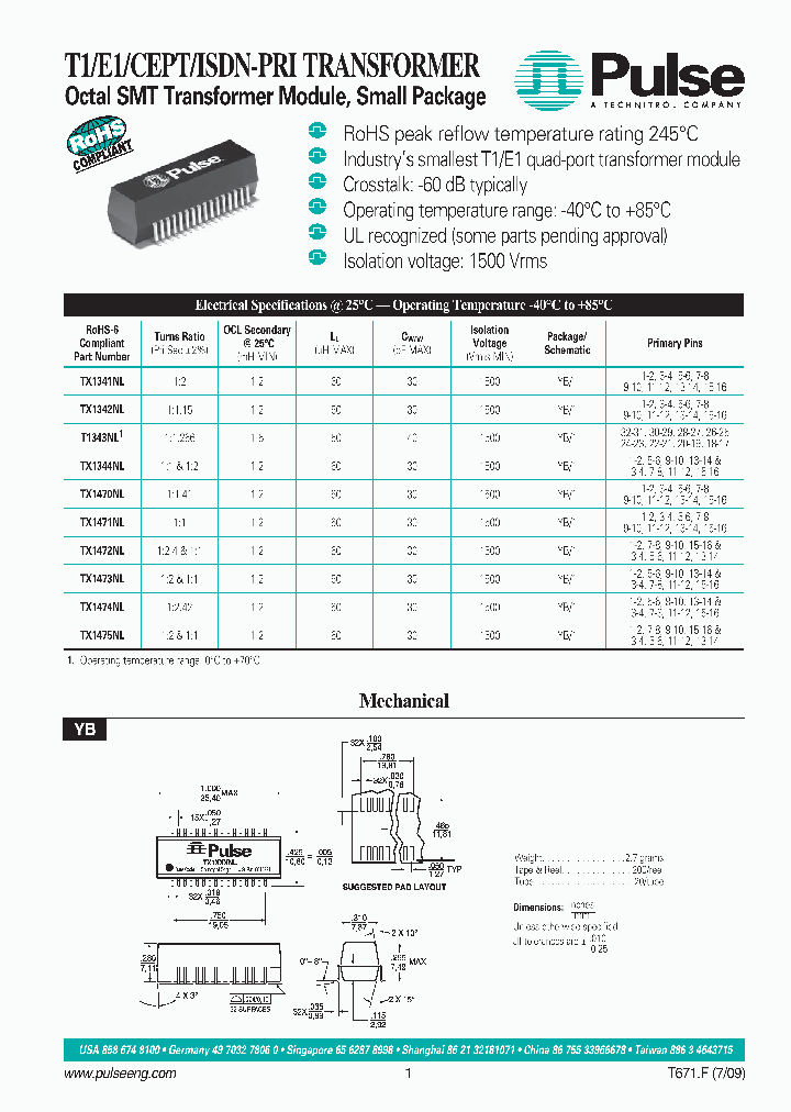 TX1475T_1093861.PDF Datasheet