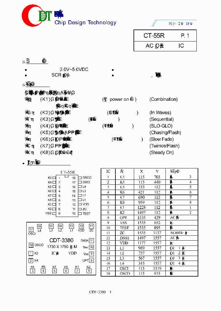 CT-55R_1088908.PDF Datasheet