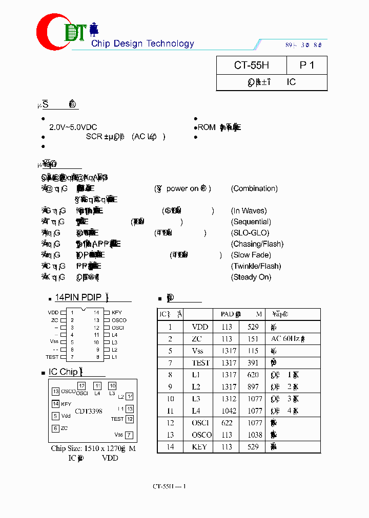 CT-55_1088907.PDF Datasheet