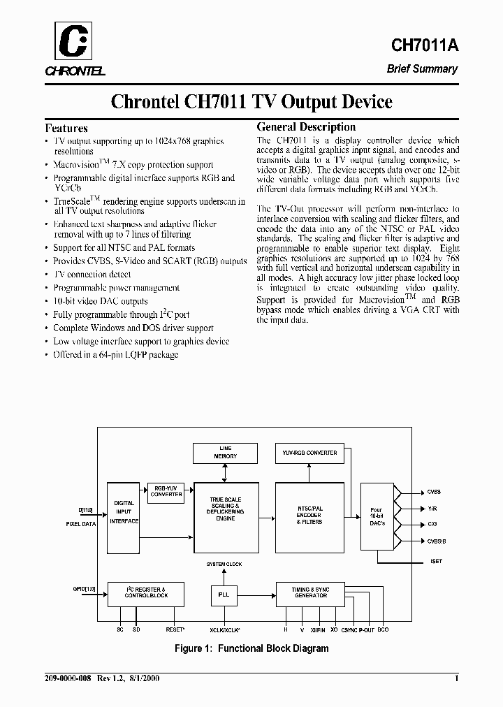 CH7011A-T_1106968.PDF Datasheet