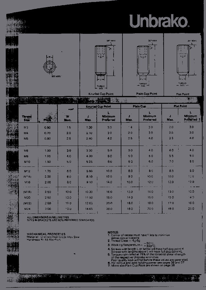 7184104_1097250.PDF Datasheet