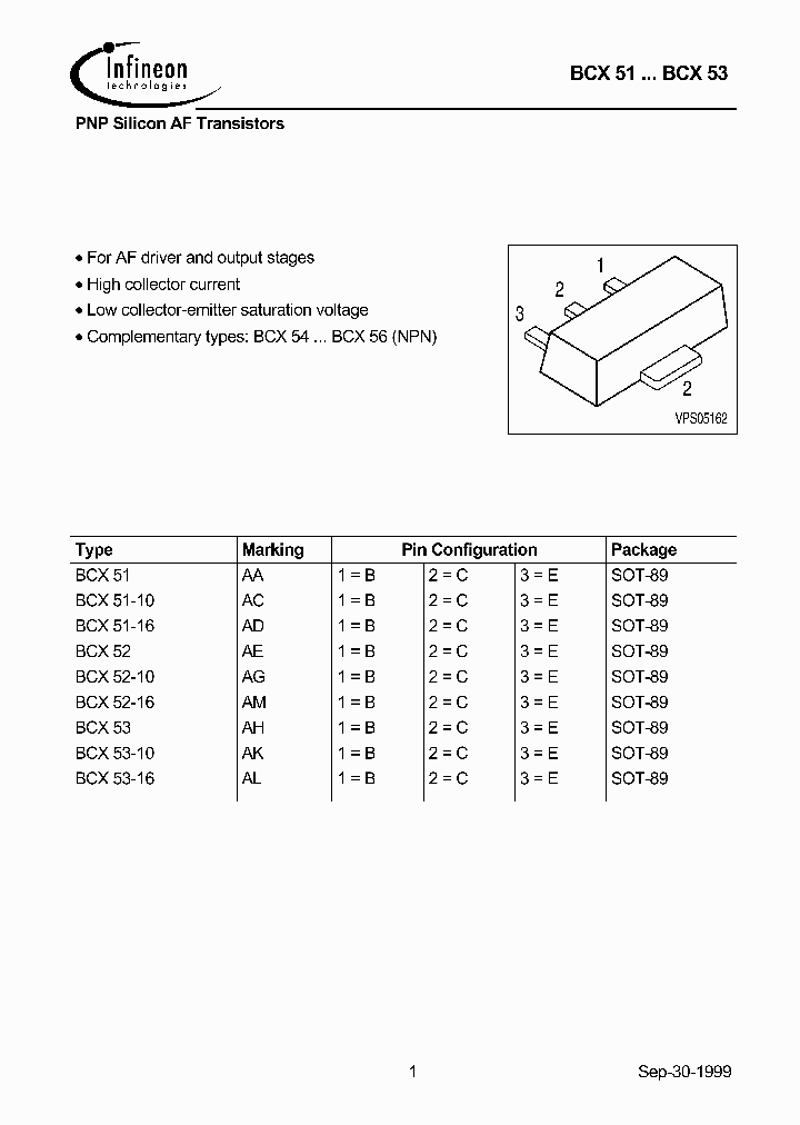 BCX52_1670766.PDF Datasheet