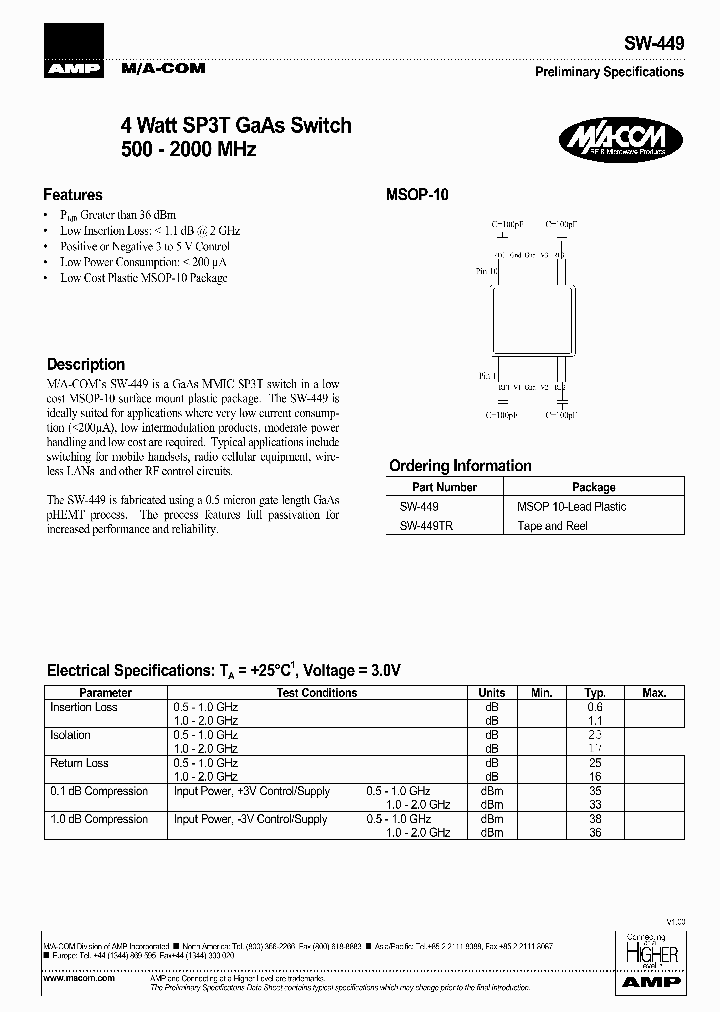 SW-449_1106947.PDF Datasheet