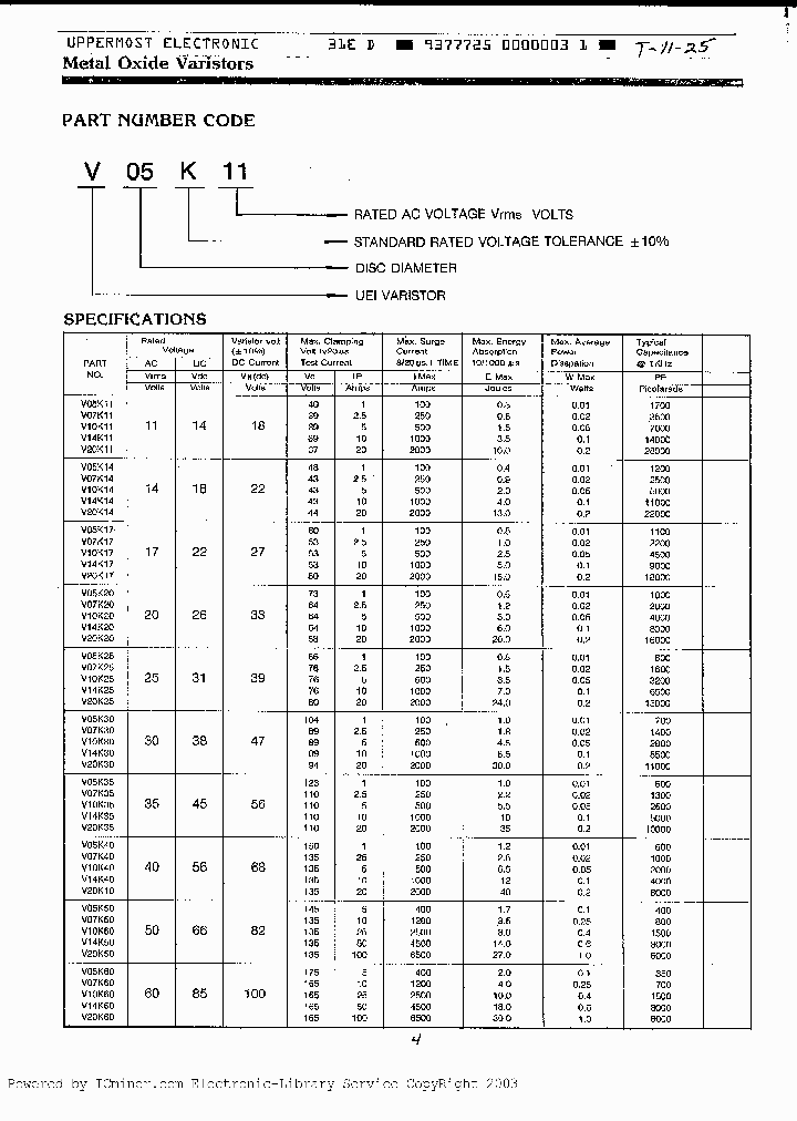 V14K20_1098215.PDF Datasheet