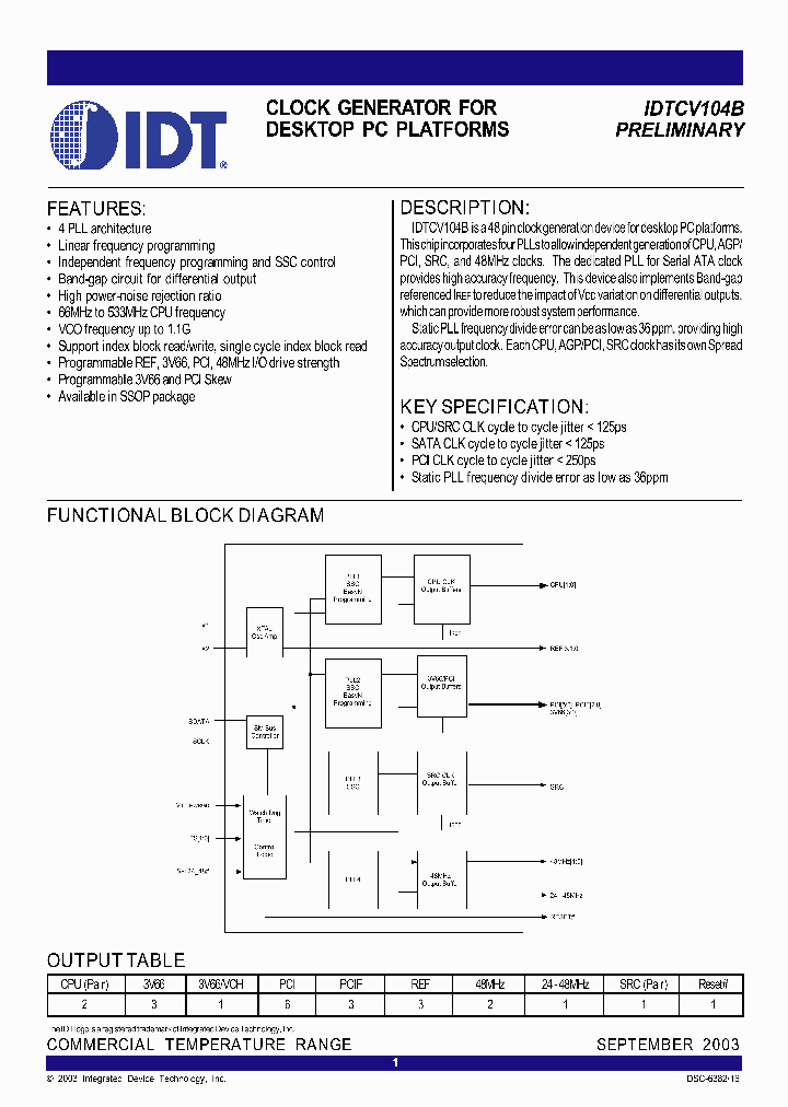 IDTCV104B_1108930.PDF Datasheet