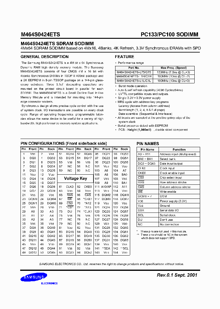 M464S0424ETS_1675860.PDF Datasheet