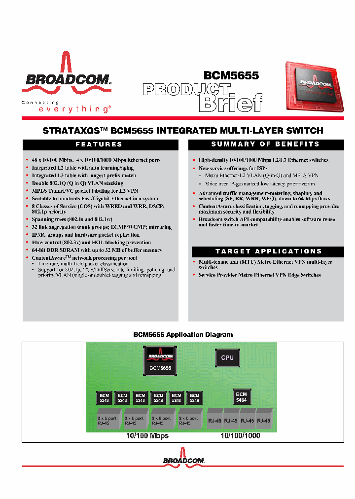 BCM5655_1086779.PDF Datasheet