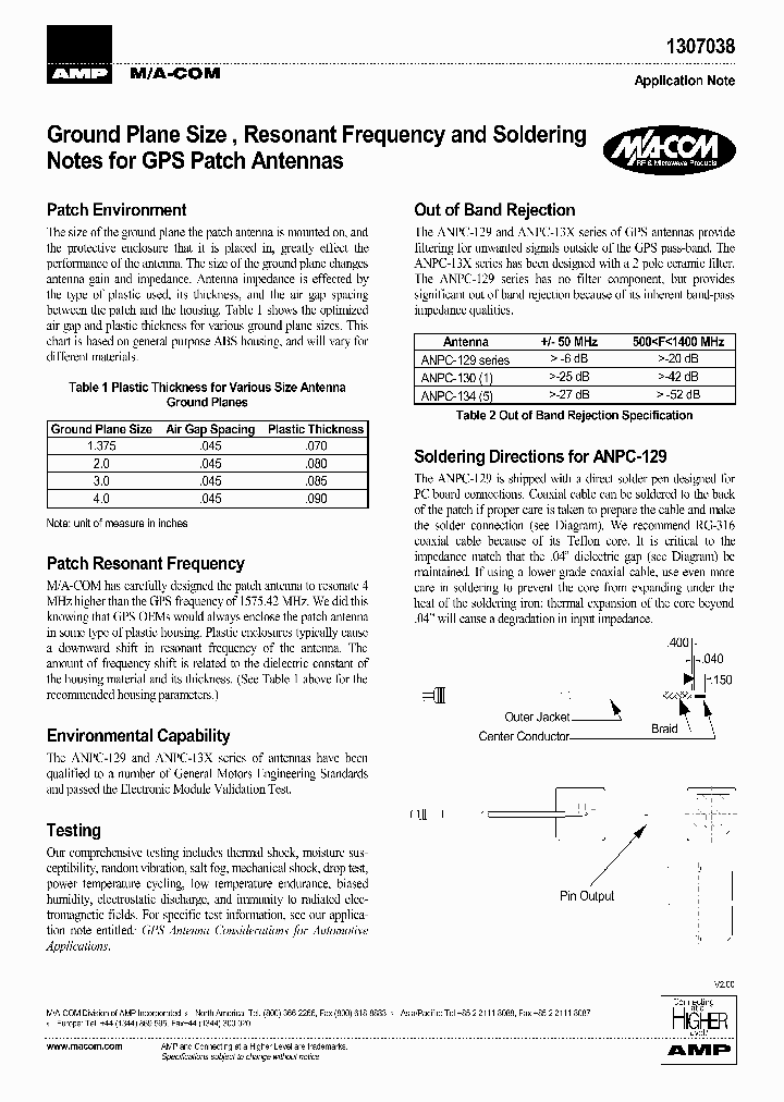 1307038_1117897.PDF Datasheet