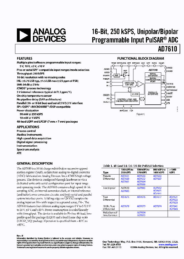 AD7610_1119318.PDF Datasheet
