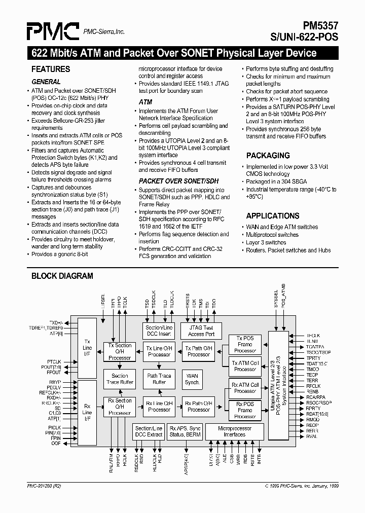 PM5357_1116345.PDF Datasheet