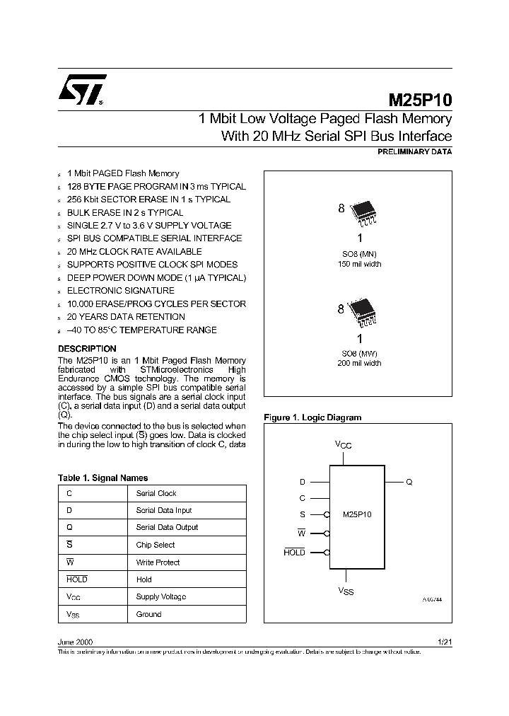 M25P10_1116349.PDF Datasheet