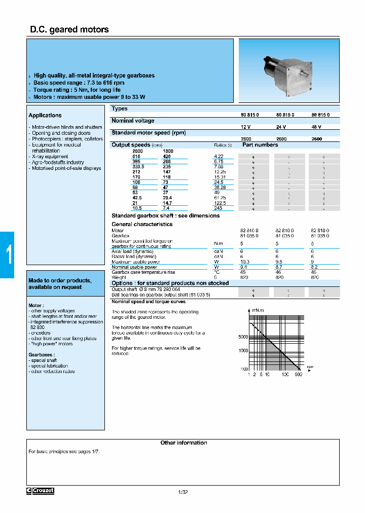 80835006_1118911.PDF Datasheet