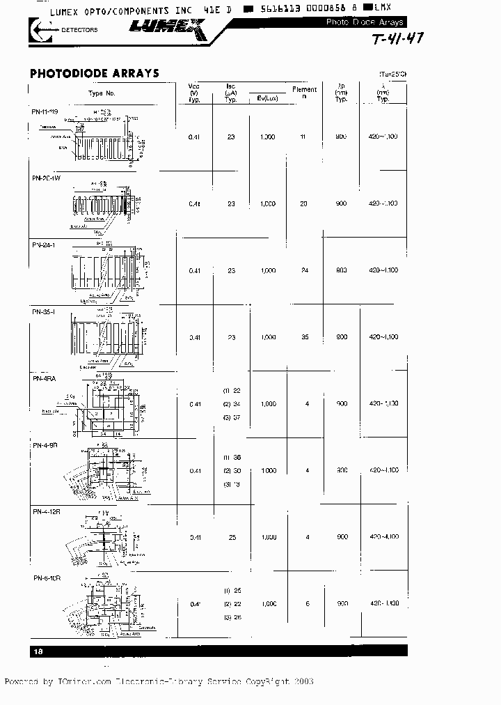 PN4RA_1120498.PDF Datasheet