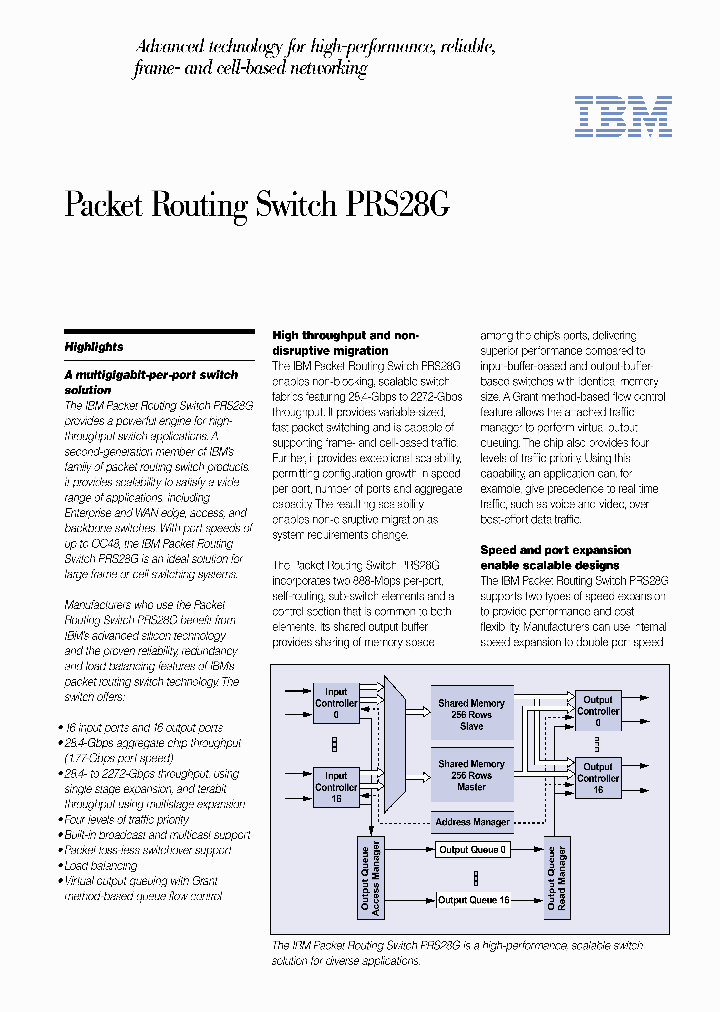 PRS28G_1116346.PDF Datasheet