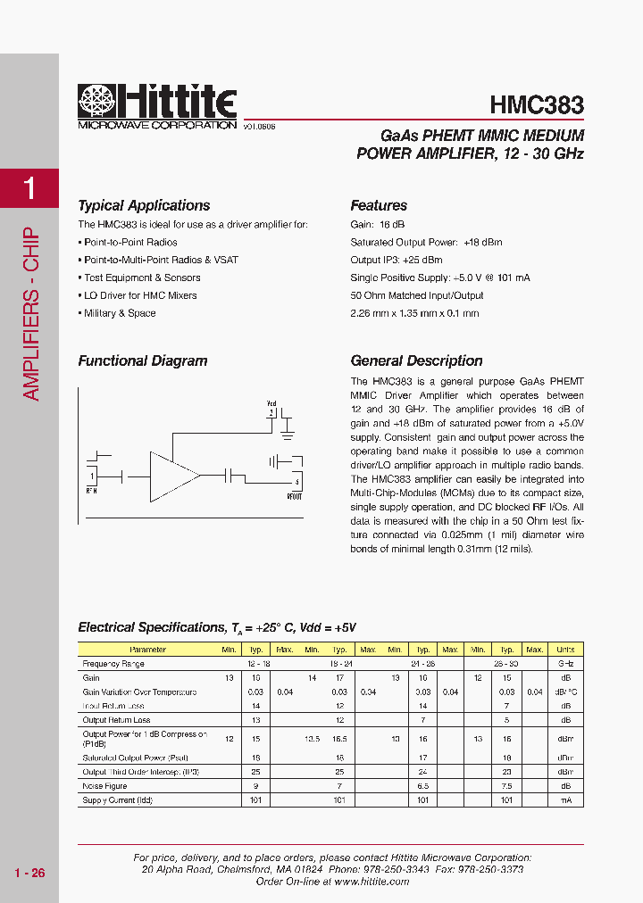HMC383_1117149.PDF Datasheet