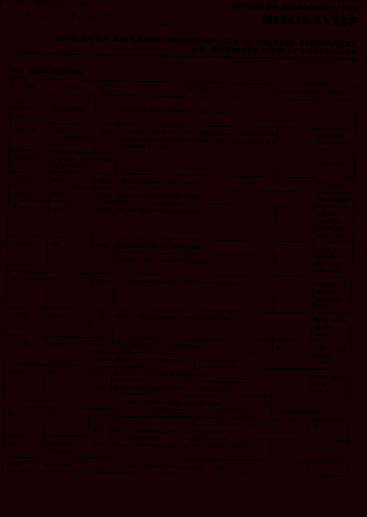 M50436_1115555.PDF Datasheet