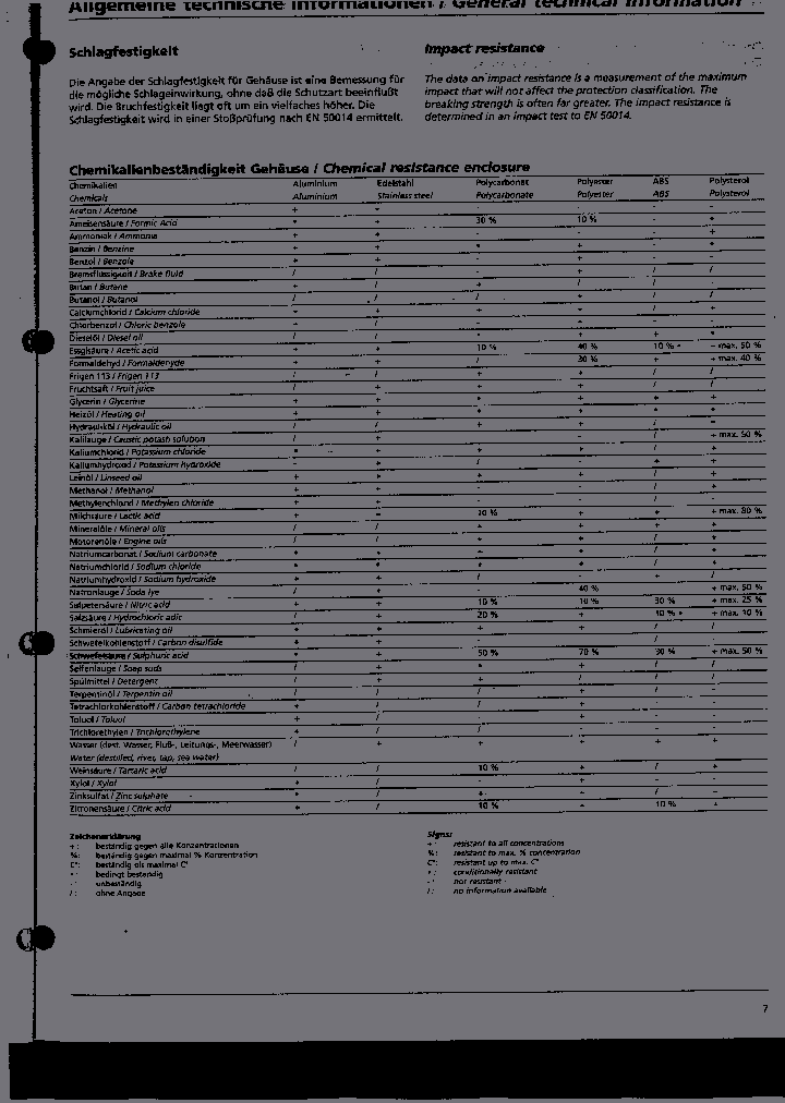 4141407_1122215.PDF Datasheet