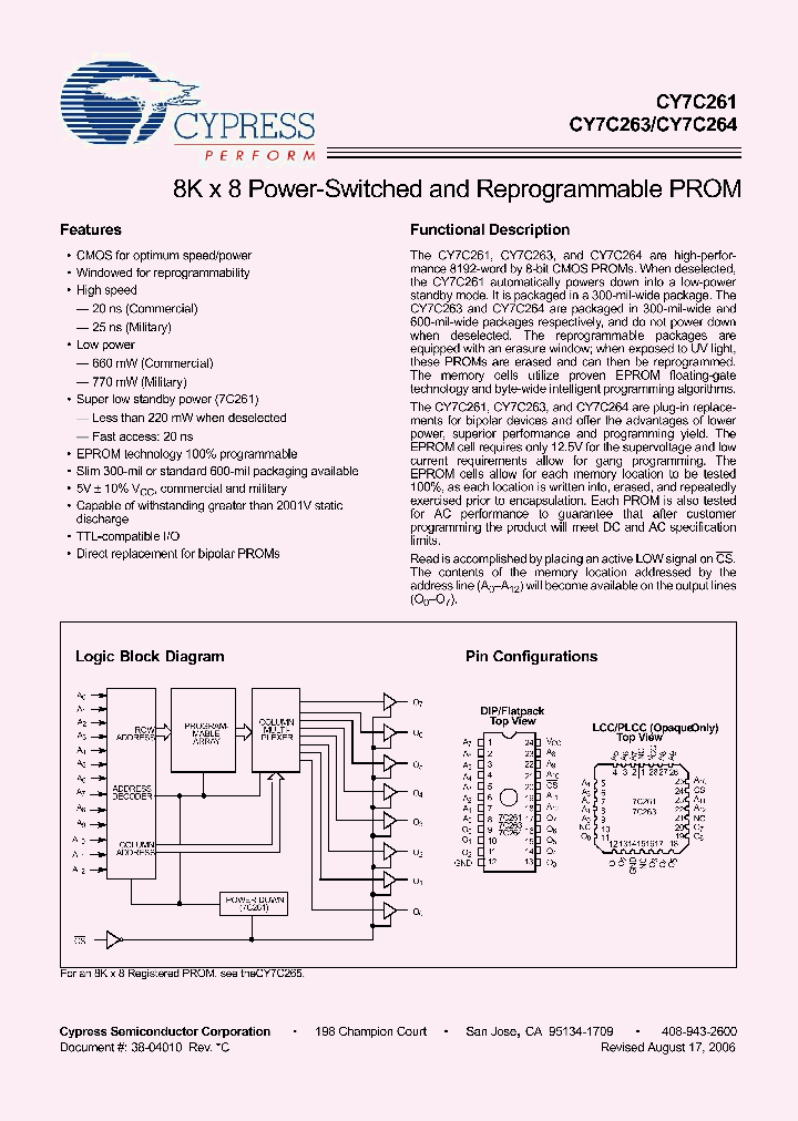 CY7C261_1121112.PDF Datasheet