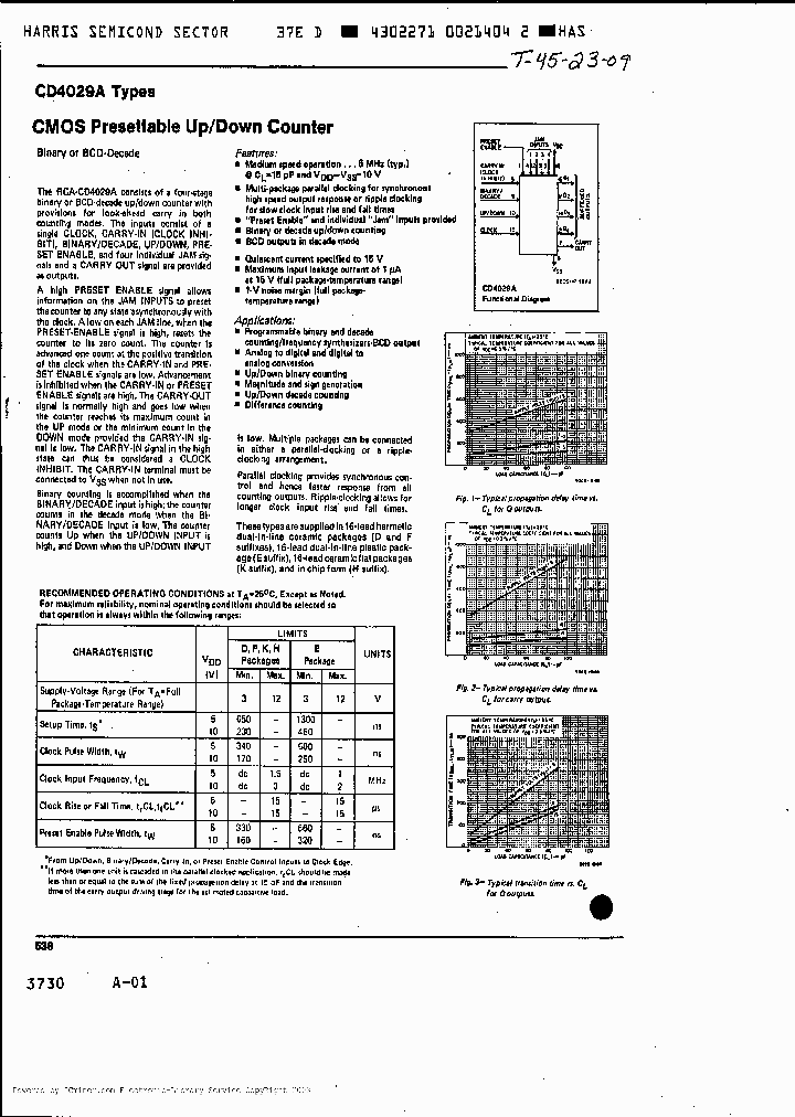 CD4029AD_1123205.PDF Datasheet