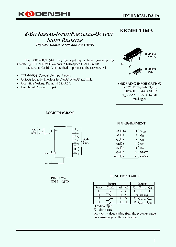 KK74HCT164AD_1121263.PDF Datasheet
