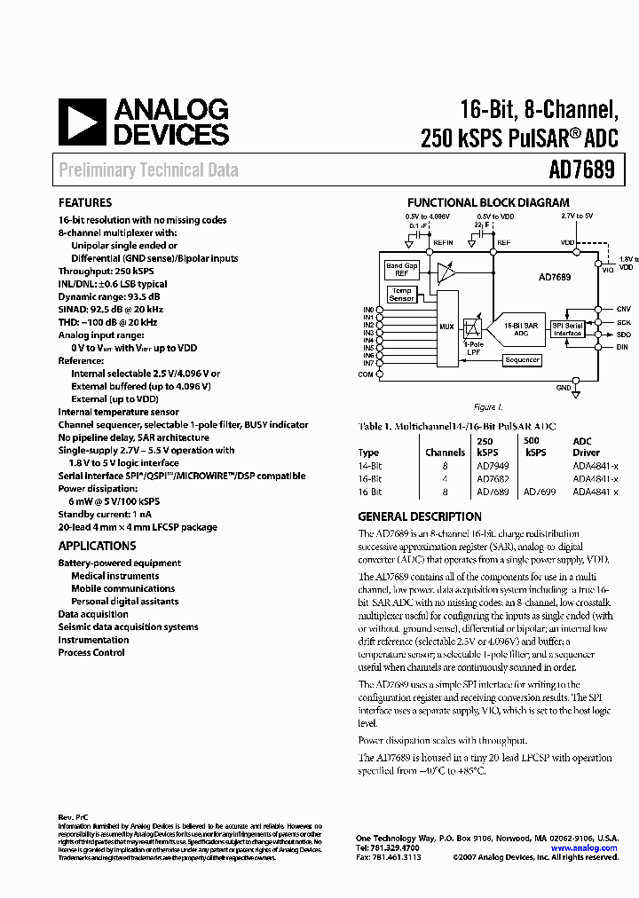 AD7689_1119328.PDF Datasheet