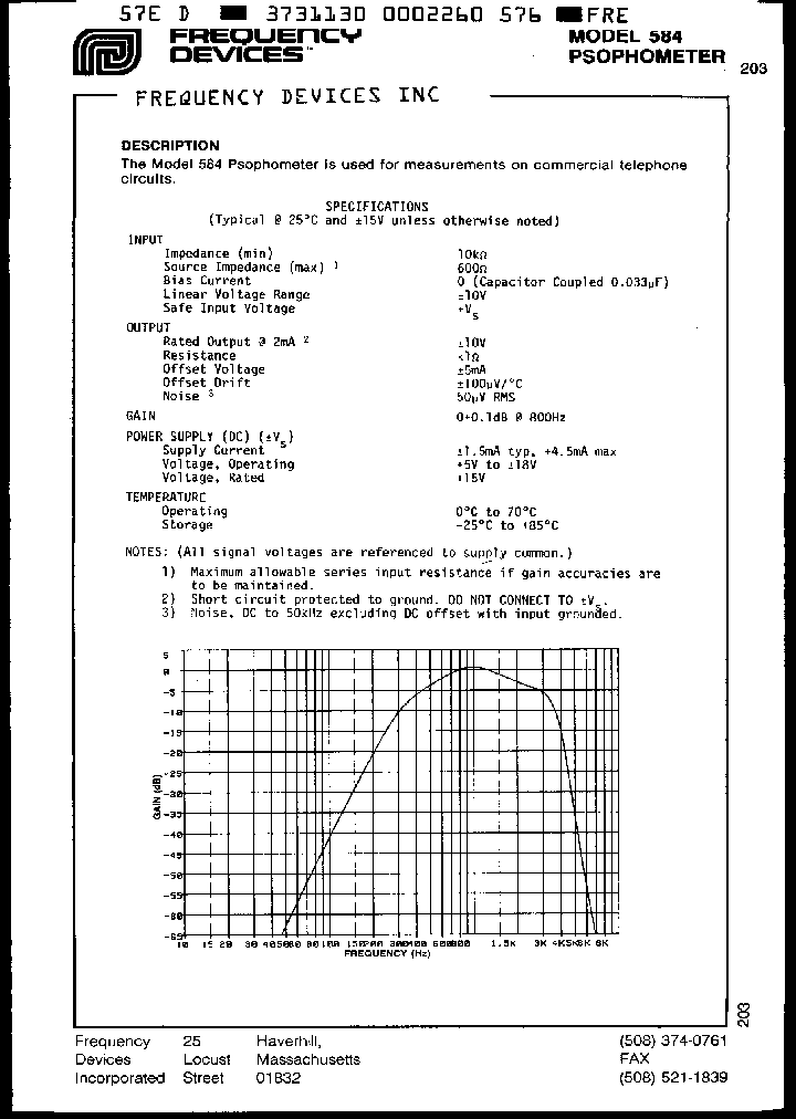 584_1115728.PDF Datasheet