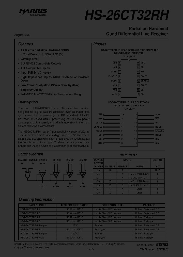 HS9-26CT32RH8_1123469.PDF Datasheet